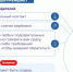 МВД России предупреждает! - Купинский район