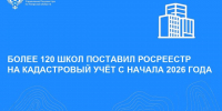 С начала года Росреестр поставил на учет 120 школ. В том числе в Верхневолжье - Газета Вся Тверь