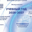 Ректор УрГПУ Юрий Биктуганов рассказал в интервью о подготовке кадров, развитии вуза и роли учителя - УрГПУ