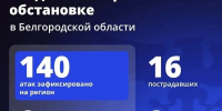 Шуваев: ВСУ 140 раз атаковали Белгородскую область за сутки - Сетевое издание Победа 31