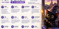 Овнам - довериться чутью, девам - закрыть долги: гороскоп на 2 сентября - Bloknot-Voronezh.Ru