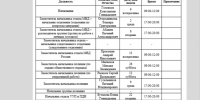 График приема граждан по личным вопросам руководством МО МВД России «Куменский». - Куменский район