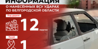 Информация о нанесённых ВСУ ударах по нашему региону за прошедшие сутки - Belnovosti.Ru
