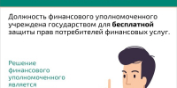 Кто такой финансовый уполномоченный и как он сможет вам помочь? - Кировский район