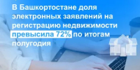 Доля электронных заявлений на регистрацию недвижимости в Башкортостане превысила 72% по итогам полугодия - Бурзянский район