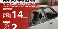 Информация о нанесённых ВСУ ударах по нашему региону за прошедшие сутки - Belnovosti.Ru
