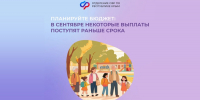 СФР обновил график зачисления пенсий и пособий в Крыму - КрымИнформ