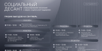 В Поморье продолжается реализация проекта «Социальный десант» - Пресс-центр Правительства