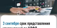 3 сентября срок представления уведомлений по НДФЛ - Аскинский район