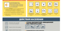 Порядок действий населения по сигналу гражданской обороны при нахождении дома - Мелеузовский район