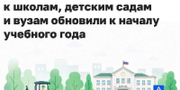 По нацпроекту «Инфраструктура для жизни» в регионах обновляют дороги к школам, детским садам, средним специальным, высшим и другим образовательным учр. - Администрация МО Курчатов