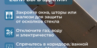 ЦУР напомнил правила при атаке БПЛА. - Администрация