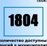 Актуальные вакансии на 2 сентября. - Администрация г. Димитровград