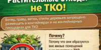 Важная информация: растительные отходы не относятся к ТКО. - Администрация района
