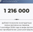 Более 300 детей из многодетных семей получили выплату на приобретение школьной формы - Министерство труда и социальной защиты