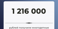Более 300 детей из многодетных семей получили выплату на приобретение школьной формы - Министерство труда и социальной защиты