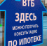 Выдачи рыночной ипотеки в России могут вырасти в 2,5 раза по итогам 2026 года. - KomiOnline.Ru