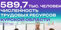 Занятость в регионе - Газета Железногорские новости