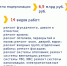 - Парты ждали: - Газета Грани