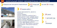 - Парты ждали: - Газета Грани