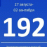 На сегодняшний день в Вешкаймском районе доступно 192 вакансии.. - Вешкаймский район