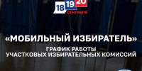 9 сентября УИК приступят к приему заявление на «Мобильный избиратель» - Избирательная комиссия