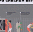 Правила поведения при сильном ветре.. - Козульский район