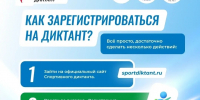 Готовы проверить свои знания о спорте? - Министерство физкультуры и спорта