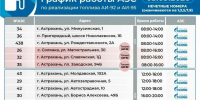 график работы АЗС - Южная Волна