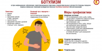 Дачный урожай: безопасная консервация - Роспотребнадзор