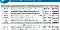 График работы АЗС в Астраханской области на 3 сентября - Комсомольская Правда