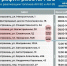 Актуальный график работы астраханских АЗС на 3 сентября - KaspyInfo.Ru