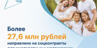 Социальная помощь в рамках нацпроекта «Семья» - Октябрьский район