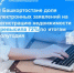 Доля электронных заявлений на регистрацию недвижимости в Башкортостане превысила 72% по итогам полугодия - Бирский район