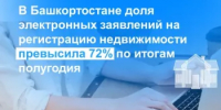 Доля электронных заявлений на регистрацию недвижимости в Башкортостане превысила 72% по итогам полугодия - Бирский район