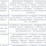 Автобусы мимо Смирнова 050926 1 - Молодой коммунар