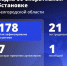 Шуваев: ВСУ 178 раз атаковали Белгородскую область за сутки - Сетевое издание Победа 31