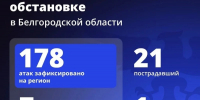 Шуваев: ВСУ 178 раз атаковали Белгородскую область за сутки - Сетевое издание Победа 31