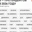 Объявлены претенденты на звание «Слово года 2026» - Weacom.Ru