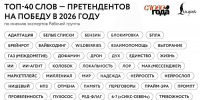 Объявлены претенденты на звание «Слово года 2026» - Weacom.Ru