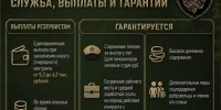 В Саратовской области продолжается набор в отряд «Барс-Саратов» - Газета Аткарская газета