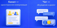 Минстрой России рассказывает, как взаимодействовать с управляющей компанией в мессенджере Max. - Ракитянский район