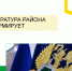Прокуратурой района проводится «горячая линия» в сфере защиты прав инвалидов. - Юрьянский район