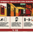 Причины возникновения пожара в жилье. Правила поведения при пожаре. - Администрация Карачевского района