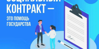 В Рузском округе можно заключить социальный контракт по народной программе Единой России для открытия своего дела - РузаРИА