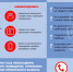 памятка газ.jpg - Район Арбат