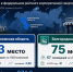 attachment-40 NmctVbo - КПРФ