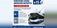 Троллейбус №15 в Симферополе изменит маршрут - КрымИнформ