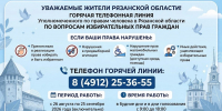 В Рязанской области заработала горячая линия по вопросам соблюдения избирательных прав граждан - RyazPressa.Ru