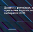 Данилин: СВО стала «лакмусовой бумажкой» для партий на выборах-2026 - Газета Посинформ